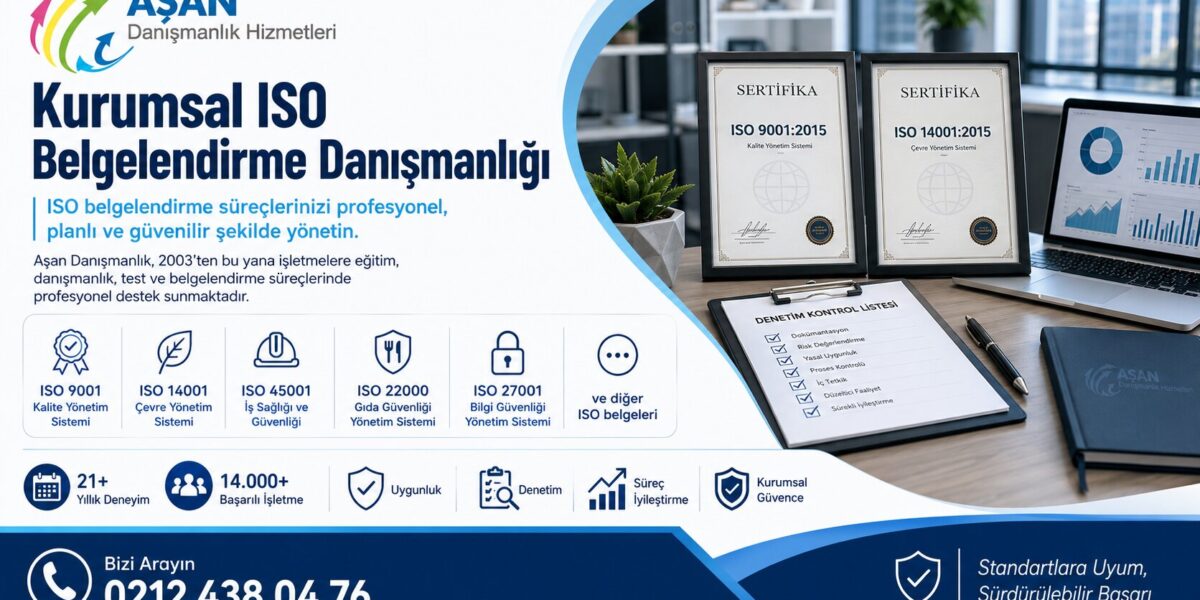 Haccp Belgesi Gıda Güvenliği İçin Temel Bir Adım